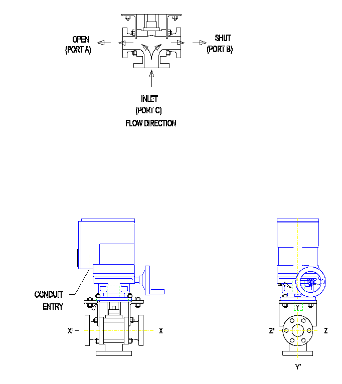 valve types pictures